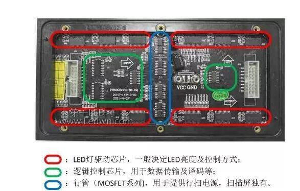 LED顯示屏電源驅(qū)動(dòng).jpg